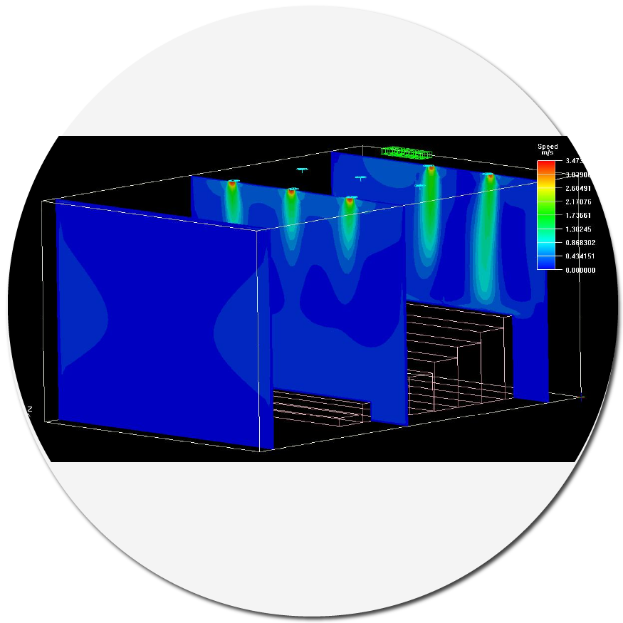 气流组织模拟