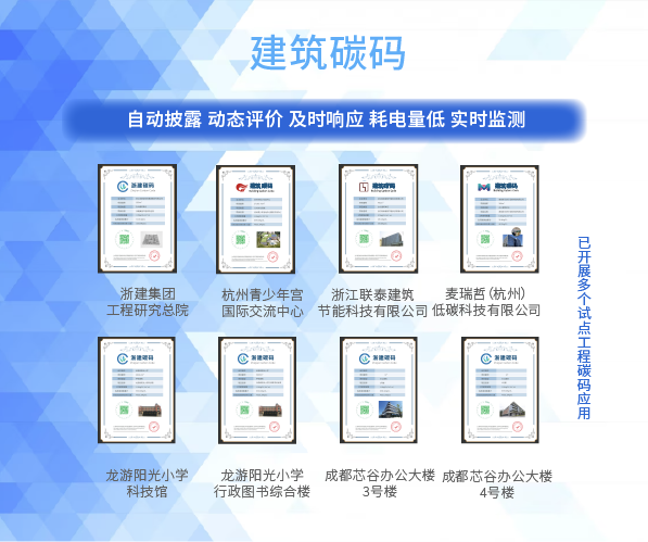 建筑碳码
